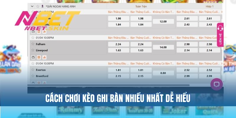 Cách chơi kèo ghi bàn nhiều nhất dễ hiểu