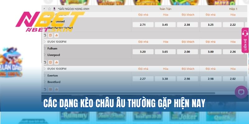 Các dạng kèo châu Âu thường gặp hiện nay